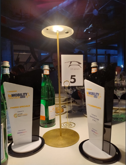 RailEvo vince il Premio SmartCommunities